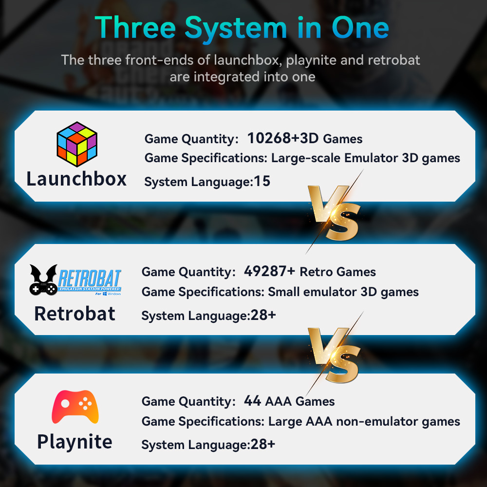 Hyper Base Mix 4TB Konsol Game - Retro Gaming Hdd ulasan dan harga