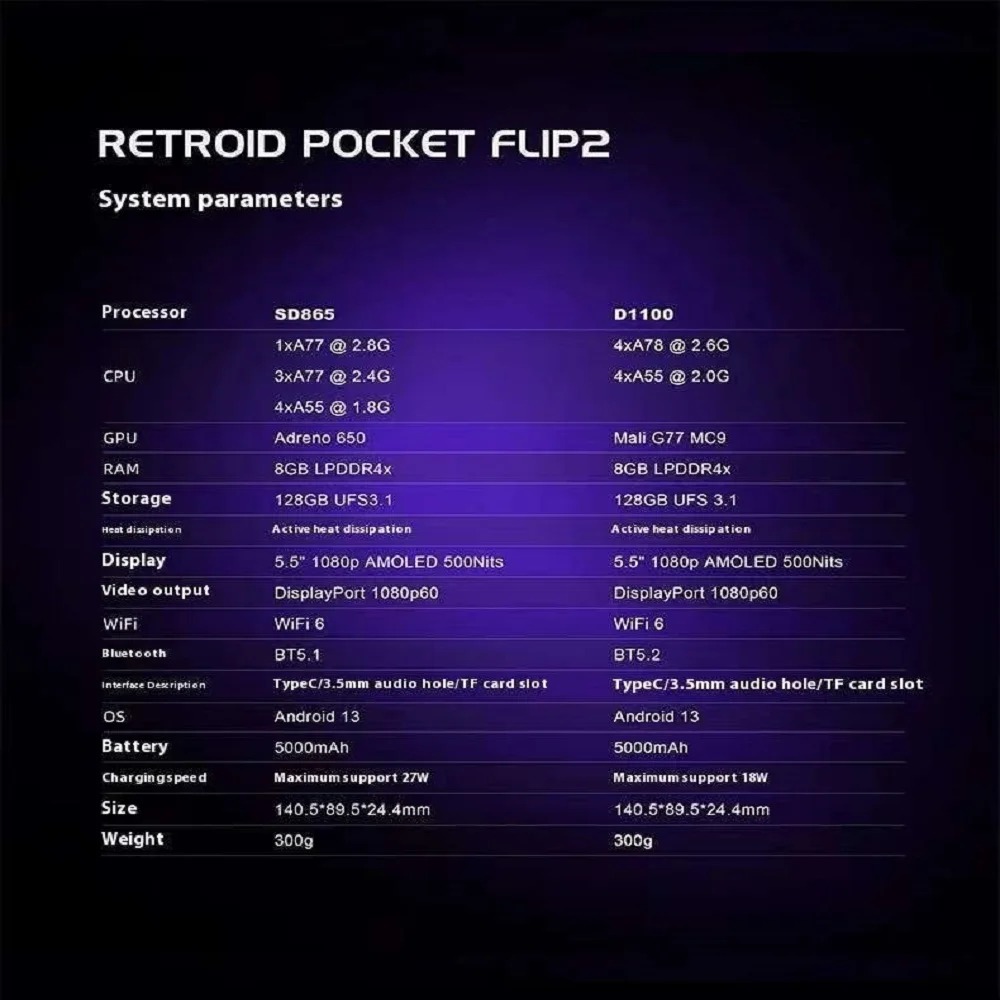 Konsol Genggam Retroid Pocket  - Retro Gaming Gadgets ulasan dan harga