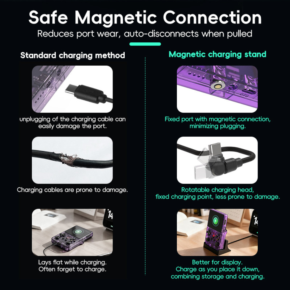 Basis Pengisian Daya Magnetik  - Retro Gaming Console Handheld ulasan dan harga