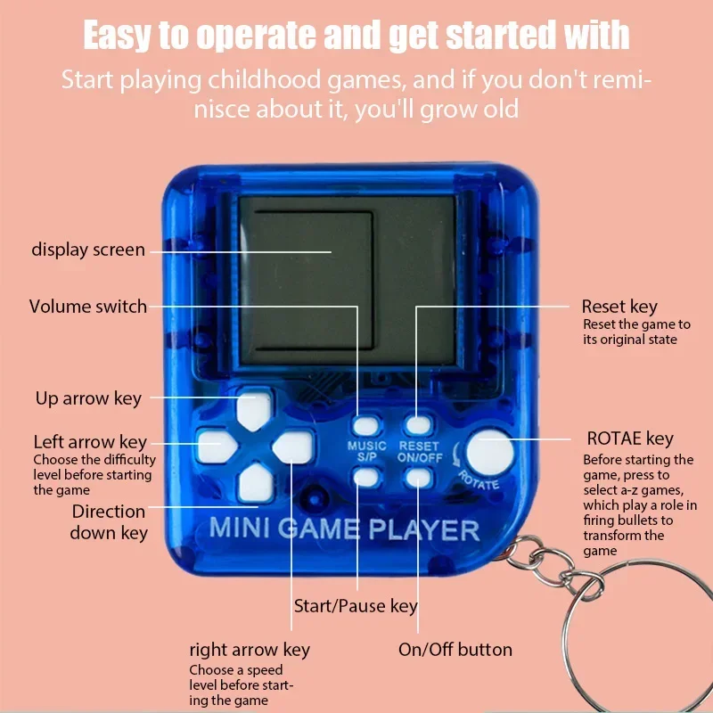 Mainan konsol permainan gengga - Retro Gaming Kc ulasan dan harga