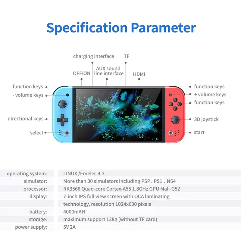 Konsol Game Genggam S M20 Pro  - Retro Gaming Console Handheld ulasan dan harga