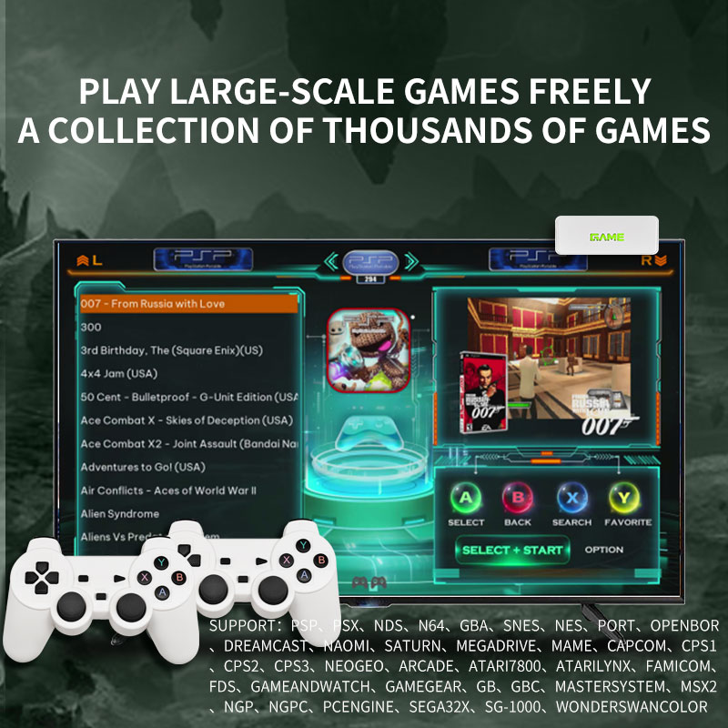 Konsol Game Video 4K Sistem Li - Retro Gaming Handheld 2026 ulasan dan harga