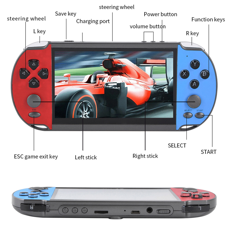 Konsol Video Game Retro portab - Retro Gaming Gadgets ulasan dan harga